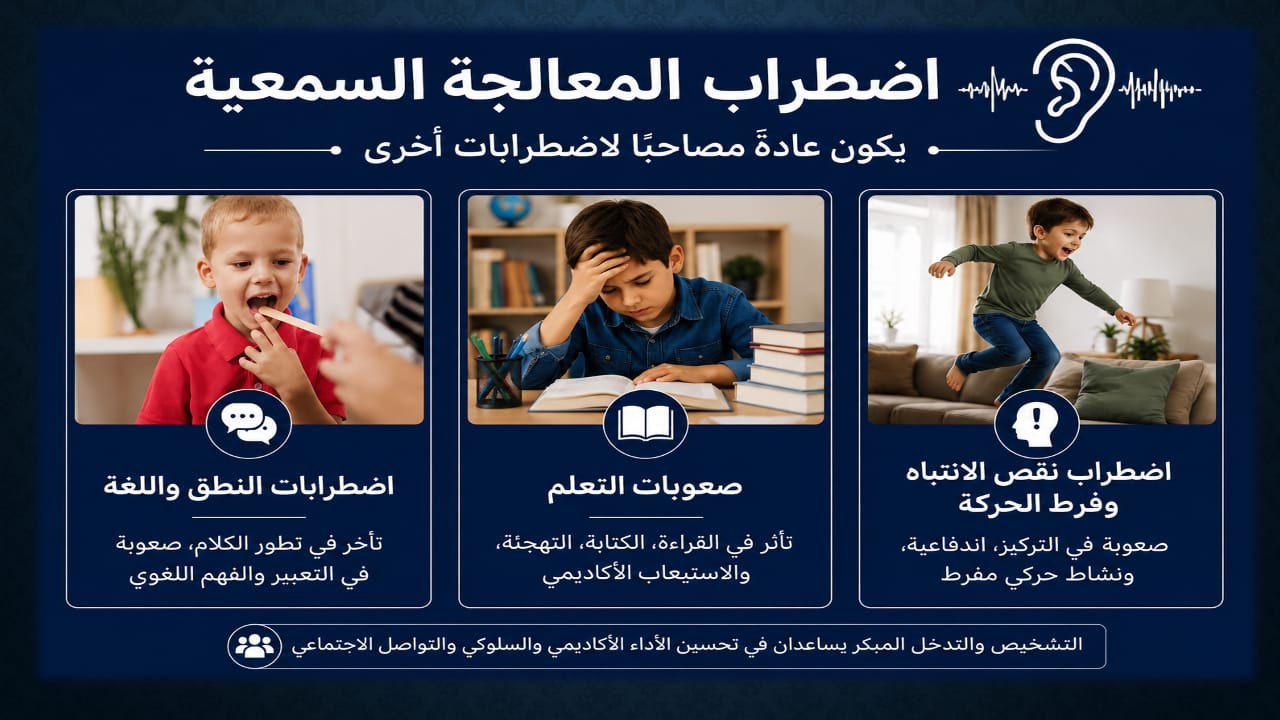 أجزاء من محاضرة اضطراب المعالجة السمعية — صورة 6