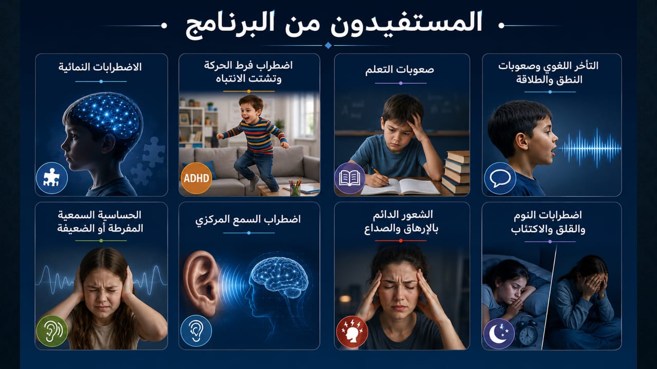 أجزاء من محاضرة اضطراب المعالجة السمعية — صورة 15